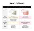 A comparison chart titled 'What's Different?' comparing 'Rice Probiotics Overnight Mask' and 'PDRN Collagen Overnight Mask' from the brand Aibi. The chart outlines differences in main ingredients (rice bran and lactobacillus ferment vs, Abib PDRN Collagen Overnight Mask Face Firming Jelly (2.7fl oz / 80ml)