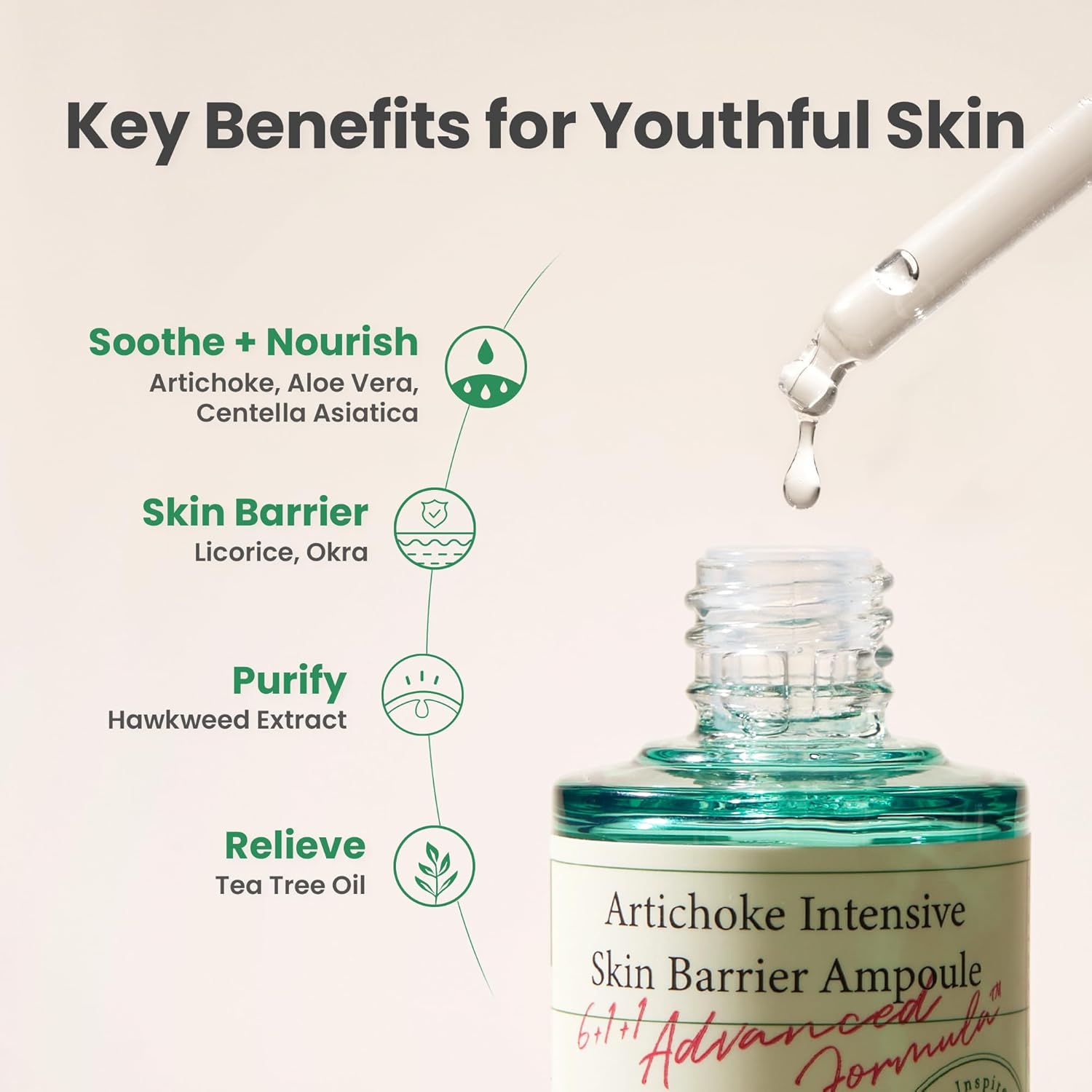 Artichoke Intensive Skin Barrier Ampoule with dropper and key benefits listed on a beige background, AXIS-Y Artichoke Intensive Skin Barrier Ampoule 30ml