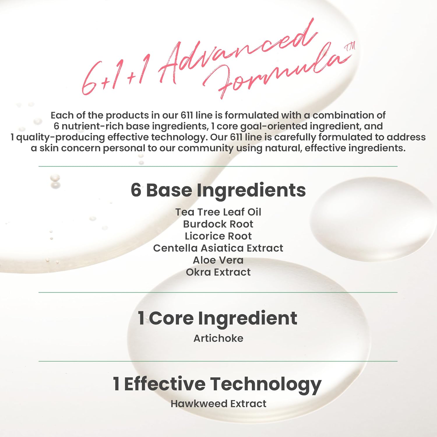 Product packaging with text about '6+1+1 Advanced Formula' and list of ingredients, AXIS-Y Artichoke Intensive Skin Barrier Ampoule 30ml