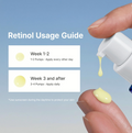Dr.Althea 0.1% Gentle Retinol Serum 30ml
