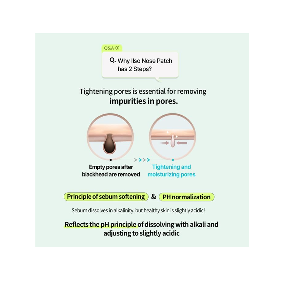 Explanation of a nose patch with two steps for pore tightening and blackhead removal on a light green background, Ilso Natural Mild Clear Nose Patch