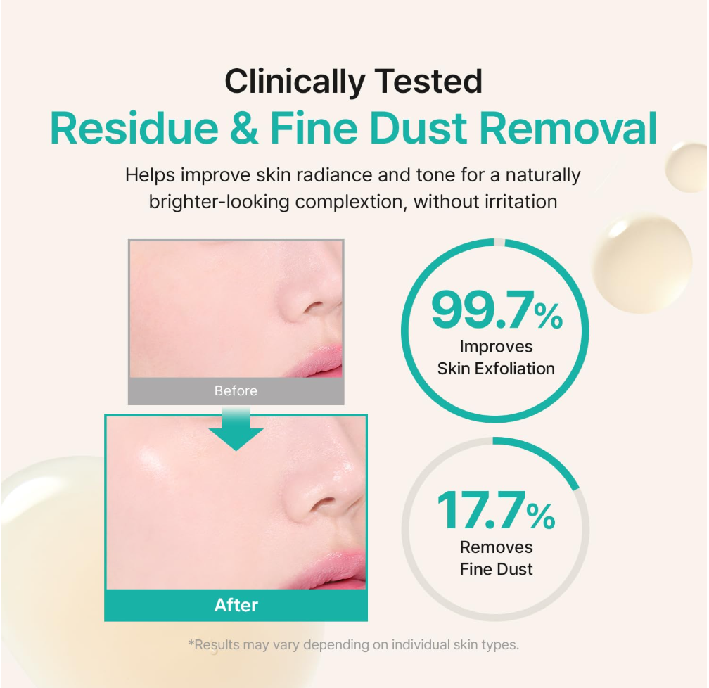 Advertisement for residue and fine dust removal with before and after effects on skin, Acwell Licorice pH Balancing Cleansing Toner 150ml