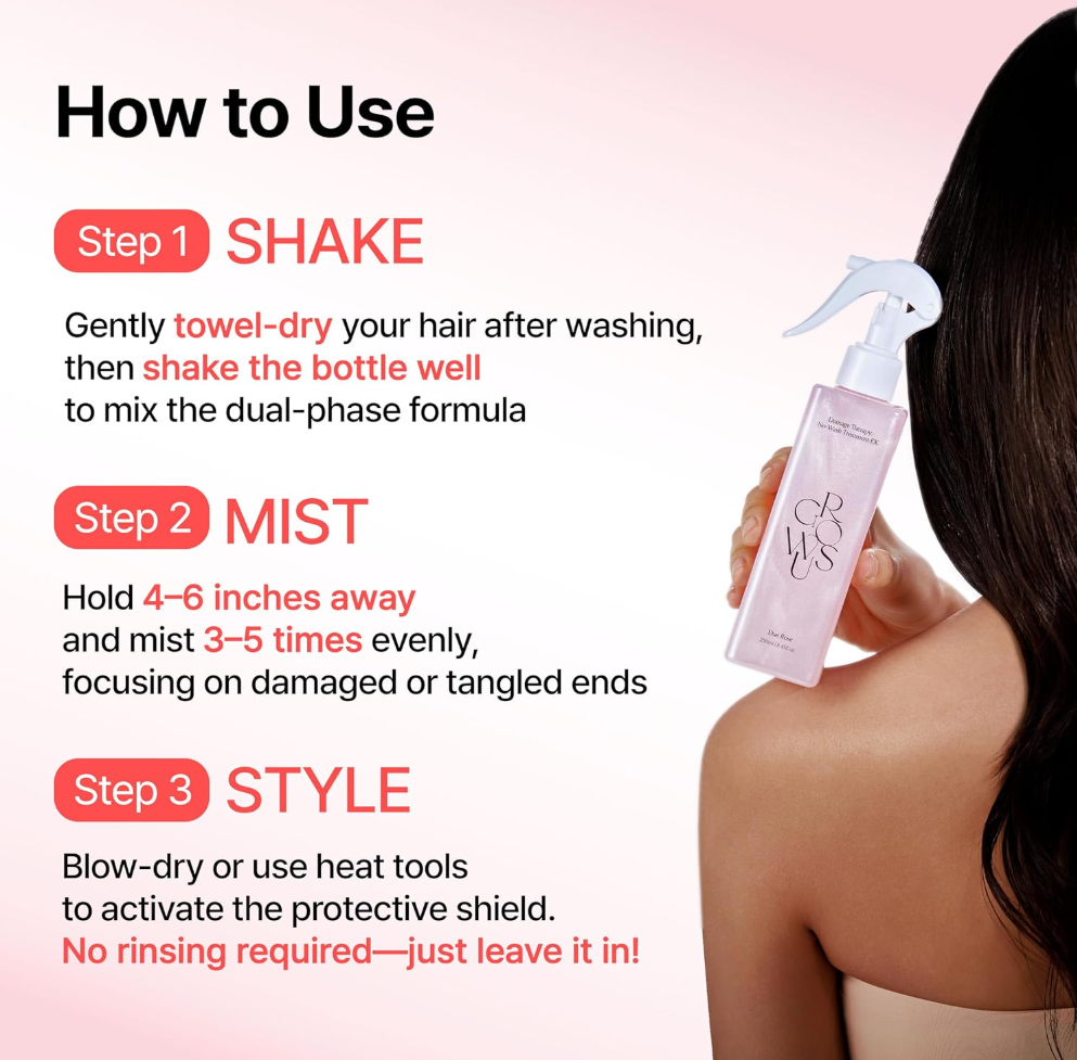 Hair care product with step-by-step usage instructions on a pink background, Growus Damage Therapy No-Wash Treatment EX 250ml
