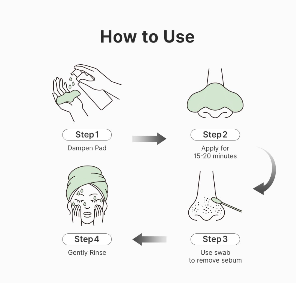 Step-by-step guide on how to use a skincare product with illustrations and text, Dr.Althea Premium Quick Step Sebum Cleanser 100ml