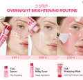 Three-step overnight brightening routine with TXA skincare products on a white background, April Skin TXA Niacinamide 99 Night Wrapping Mask 80ml