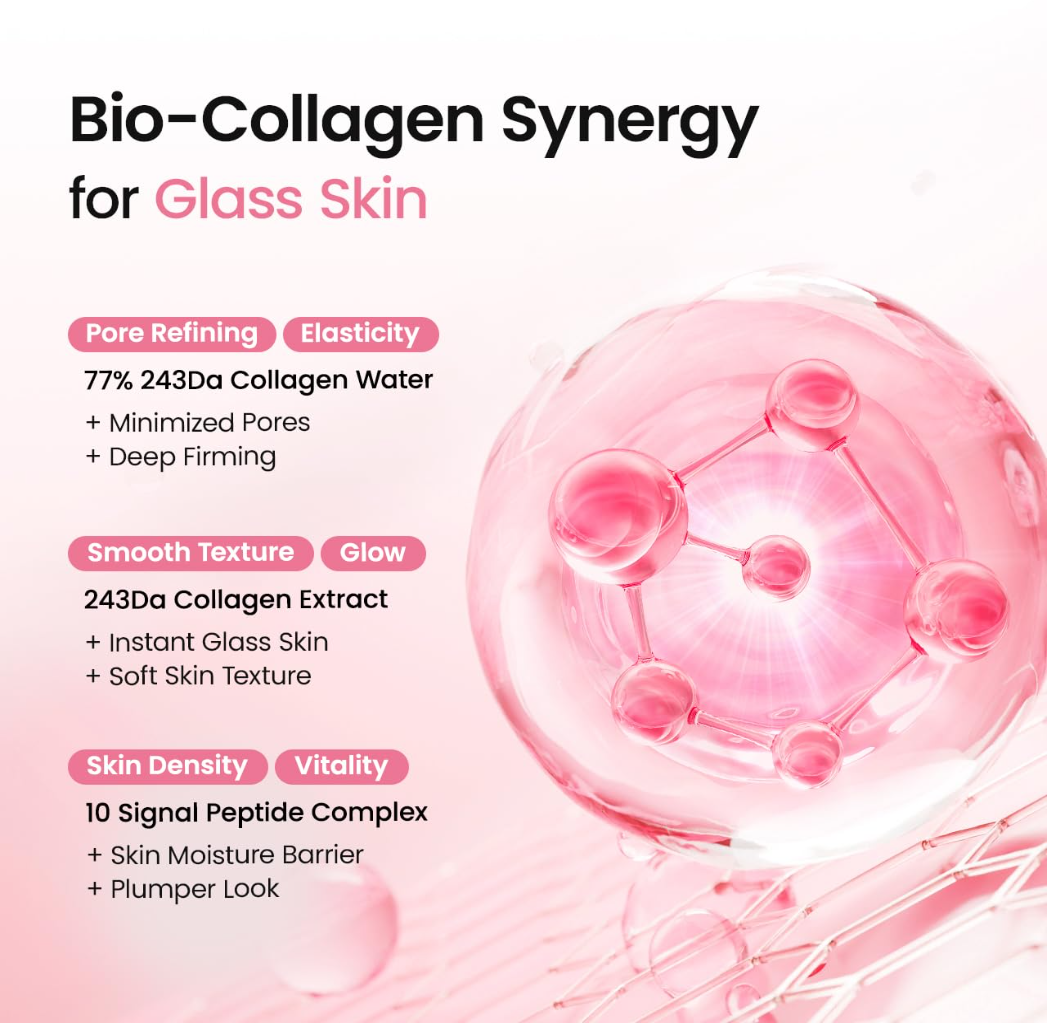 Promotional graphic for a collagen skincare product with the headline 'Bio-Collagen Synergy for Glass Skin.' The design uses pink and white tones with text highlighting benefits such as pore refining, elasticity, smooth texture, glow, and skin density, Biodance Collagen Peptide Jelly Serum Mist 50ml