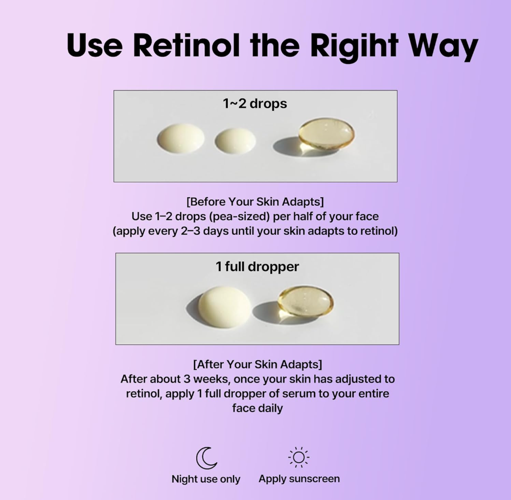 Instructions for using retinol with dropper measurements on a purple background, Somebymi Retionol Intense Reactivating Serum 30ml