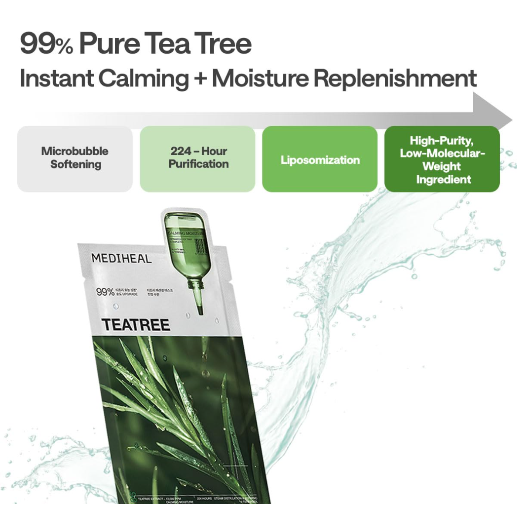 MEDIHEAL TEATREE product packaging with green tea tree imagery and text about product benefits on a white background, Mediheal Teatree Mask 10+1