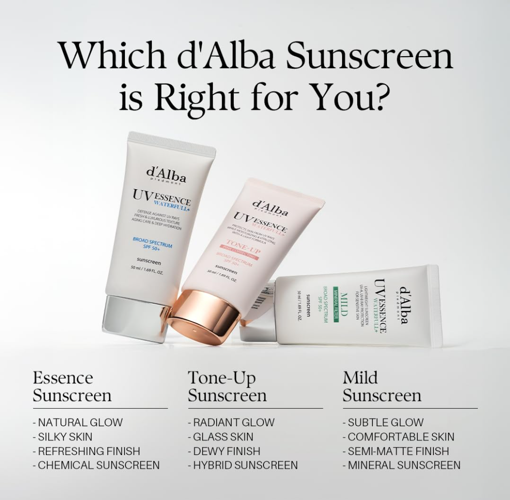 d'Alba Sunscreen products with descriptions on a white background, D'Alba UV ESSENCE Waterfull+ Broad Spectrum SPF 50+ 50ml