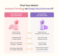 Comparison chart between Collagen Peptide Jelly Serum Mist and Caviar PDRN Jelly Serum Mist for instant firming and deep nourishment, Biodance Collagen Peptide Jelly Serum Mist 50ml